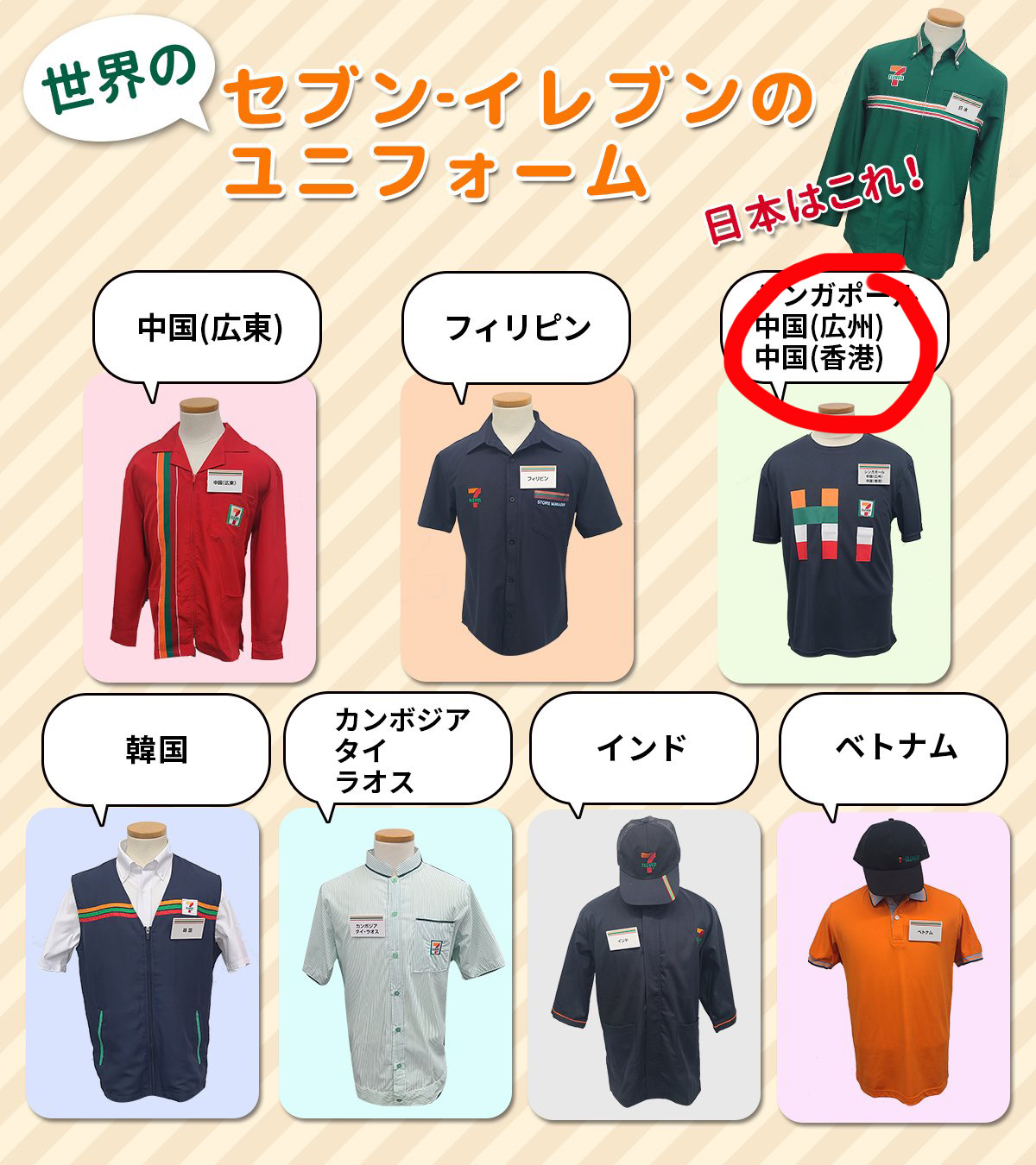 Petition to Seven & i Holdings — Correct 'China (Taiwan)' and 'China (Hong Kong)' Labeling — 4 of 5