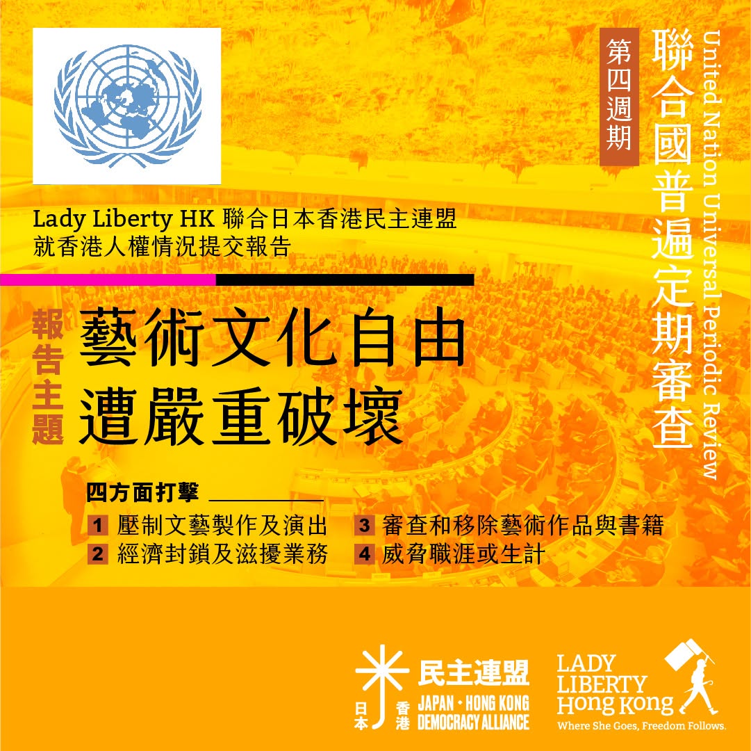 UN Universal Periodic Review (4th Cycle)